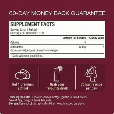 Astaxanthin Softgels