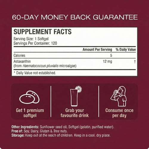 Astaxanthin Softgels