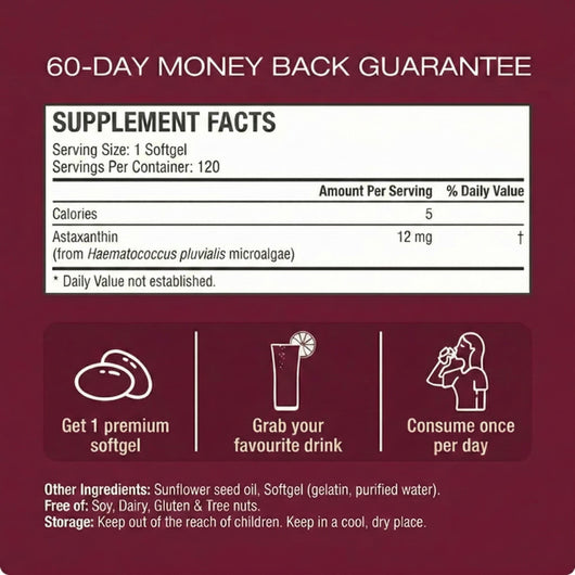 Astaxanthin Softgels