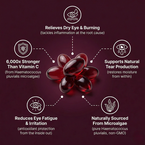 Astaxanthin Softgels