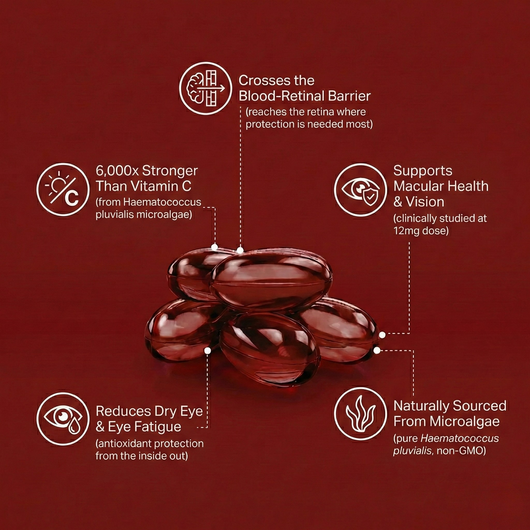 Astaxanthin Softgels