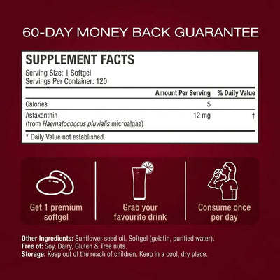 Astaxanthin Softgels