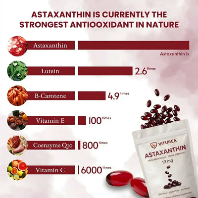 Astaxanthin Softgels
