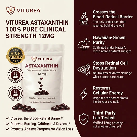 Astaxanthin Softgels