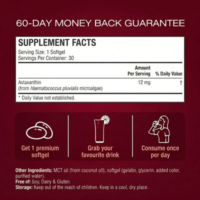 Astaxanthin Softgels