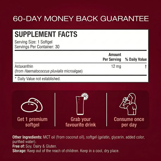 Astaxanthin Softgels